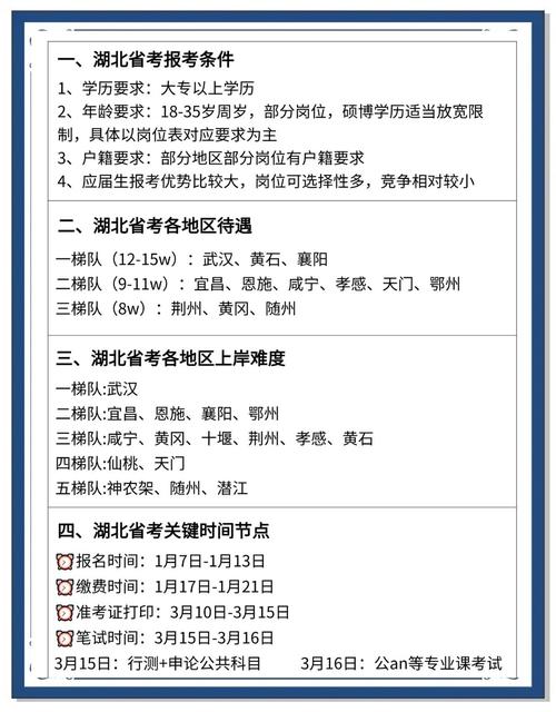 2026湖北国考省考何时启动？-图2