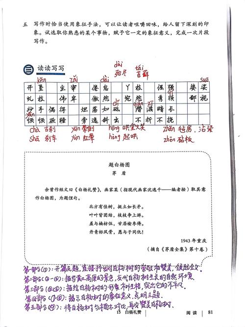 白杨礼赞的文学常识要点有哪些?-图1 白杨礼赞的文学常识要点有哪些?-图1