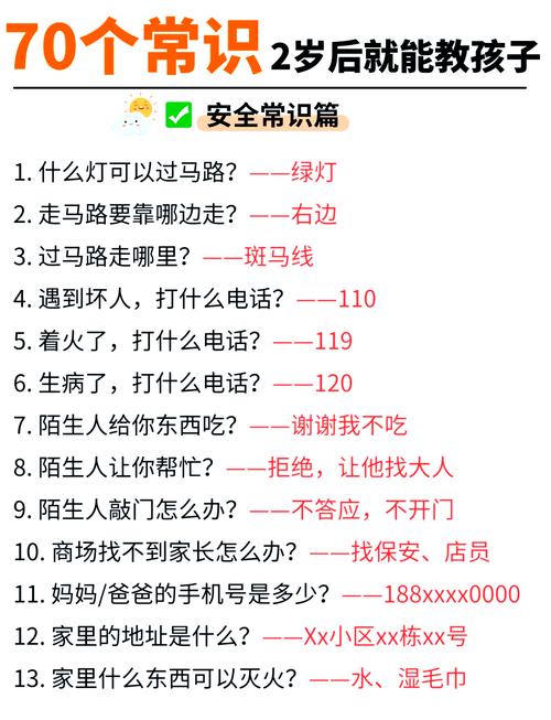 幼儿需掌握哪些基础生活常识?-图1 幼儿需掌握哪些基础生活常识?-图1