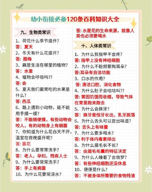 幼儿需掌握哪些基础生活常识?-图3 幼儿需掌握哪些基础生活常识?-图3