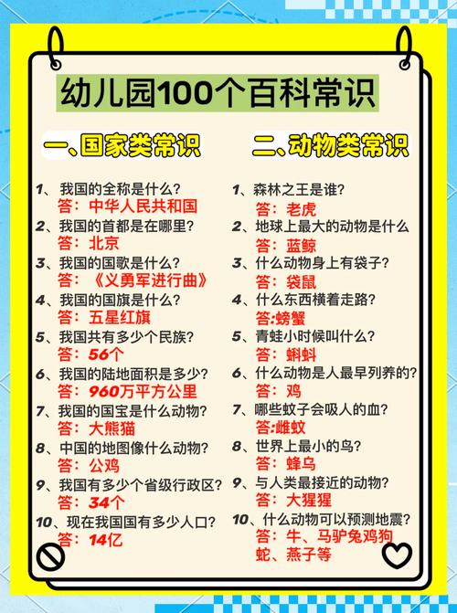 幼儿需掌握哪些基础生活常识?-图2 幼儿需掌握哪些基础生活常识?-图2