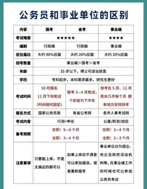 事业单位常识判断题怎么快速得分?-图1 事业单位常识判断题怎么快速得分?-图1