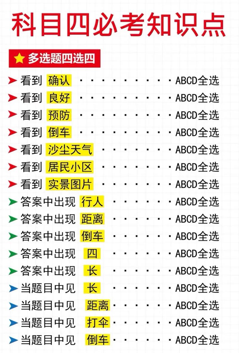 安全文明考试规则有哪些要点？-图1