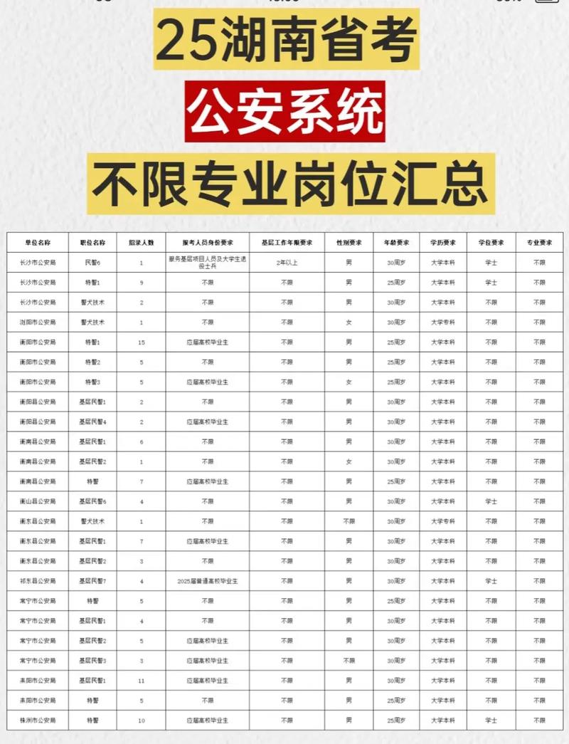 国考公安岗考几门科目？-图2