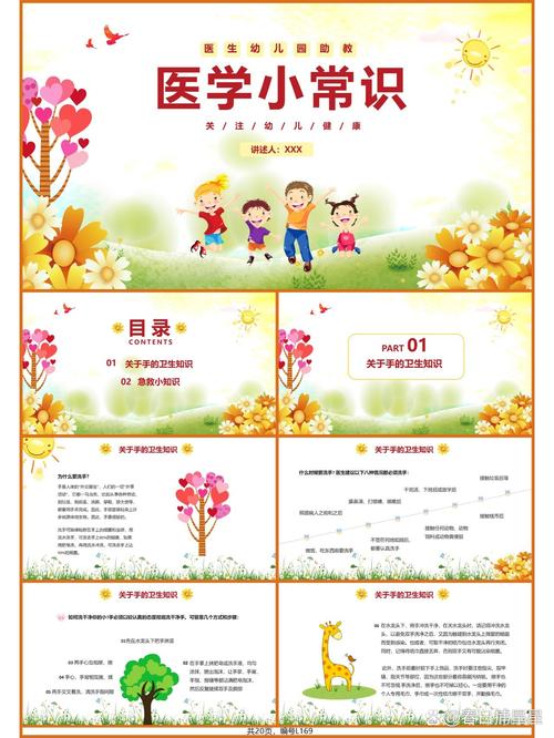 幼儿医学小常识PPT有哪些实用知识点?-图1 幼儿医学小常识PPT有哪些实用知识点?-图1