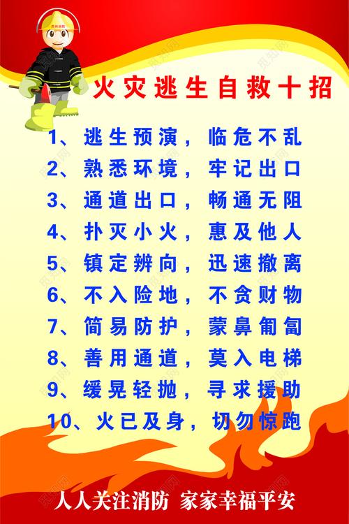 火灾逃生自救常识,小学生如何学?-图3 火灾逃生自救常识,小学生如何学?-图3