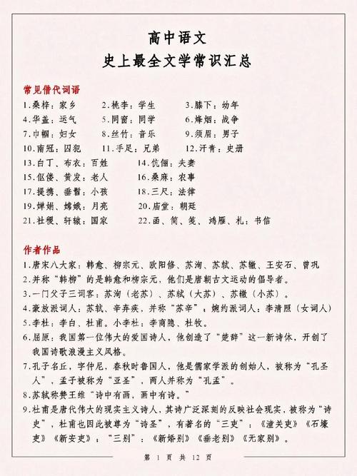 如何高效积累语文文学常识?-图2 如何高效积累语文文学常识?-图2