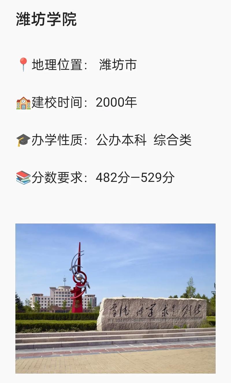 潍坊国考考点在潍坊学院吗?-图1 潍坊国考考点在潍坊学院吗?-图1