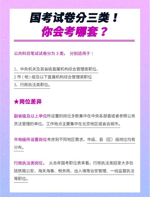 国考常识高频考点有哪些?-图3 国考常识高频考点有哪些?-图3