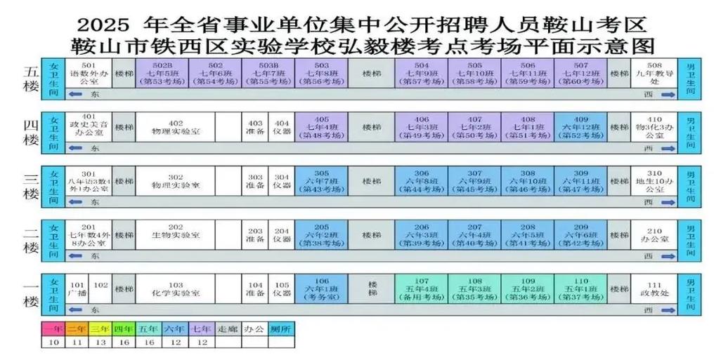 国考辽宁笔试考点在哪？-图2