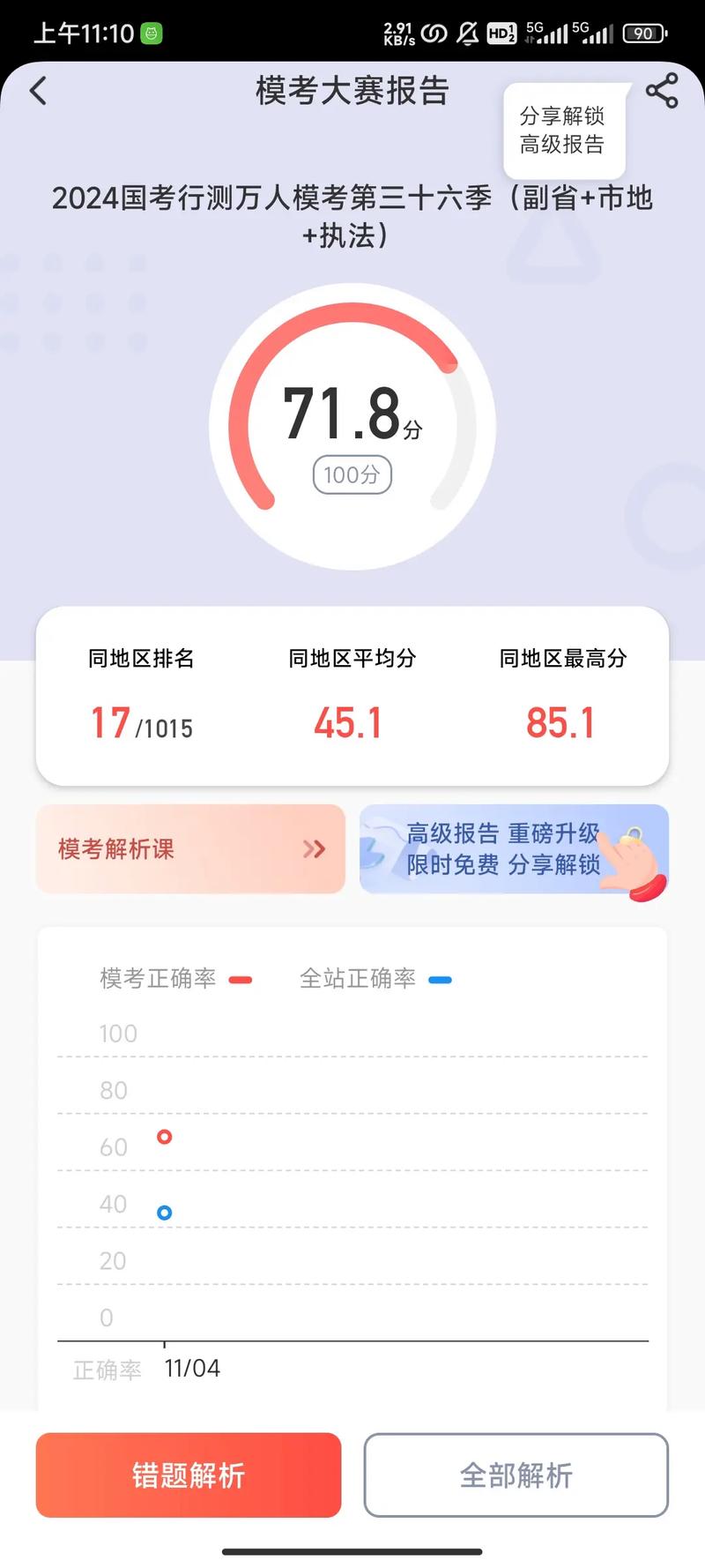 华图2026国考模考考什么？-图1