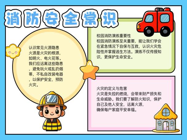 消防安全小常识手抄报有哪些实用内容？-图2