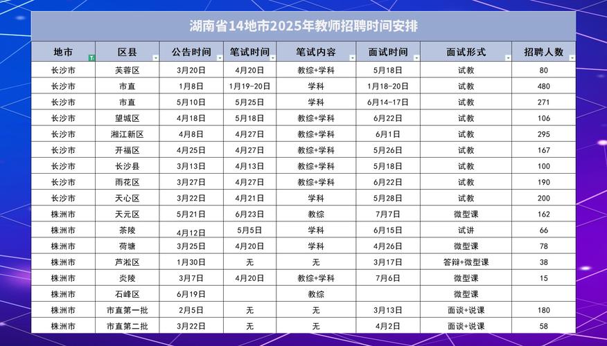 在编教师能报考国考吗？-图2