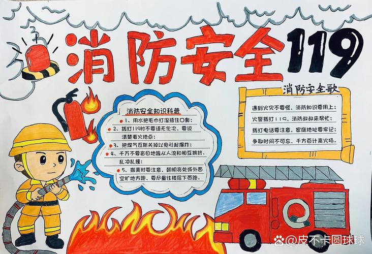防火小常识手抄报该写哪些内容?-图1 防火小常识手抄报该写哪些内容?-图1