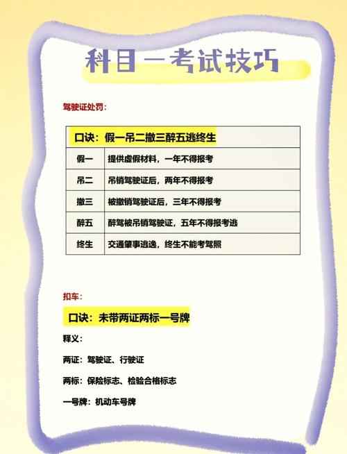 刷题真能提升常识判断吗？-图1