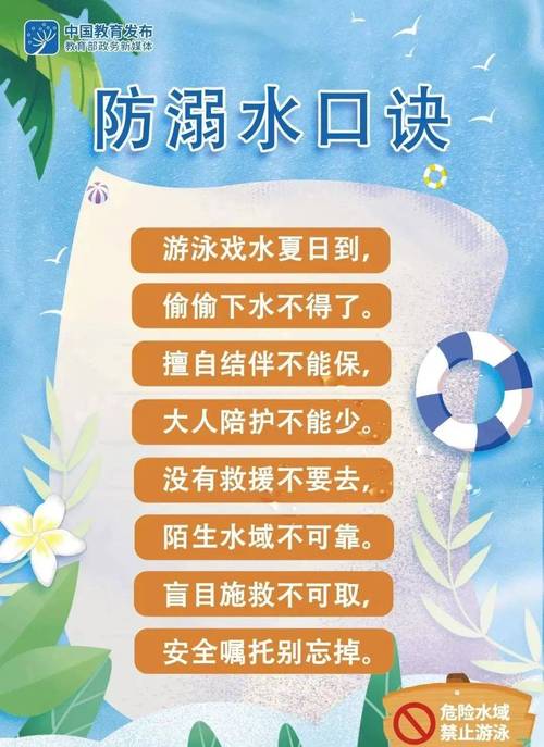 幼儿园如何有效预防溺水？-图1