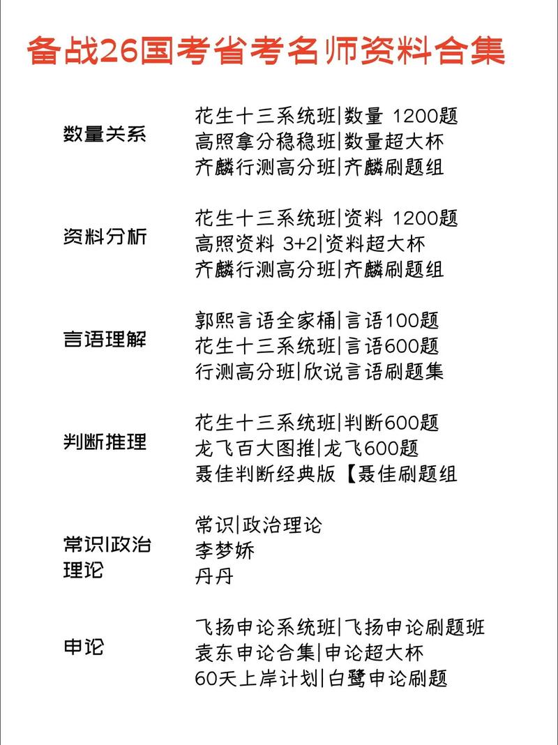 省考备战用国考资料可行吗？-图1
