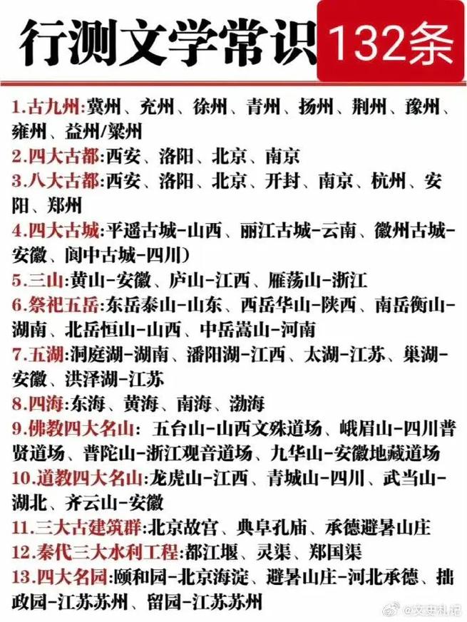 事业单位常考哪些文学常识？-图1