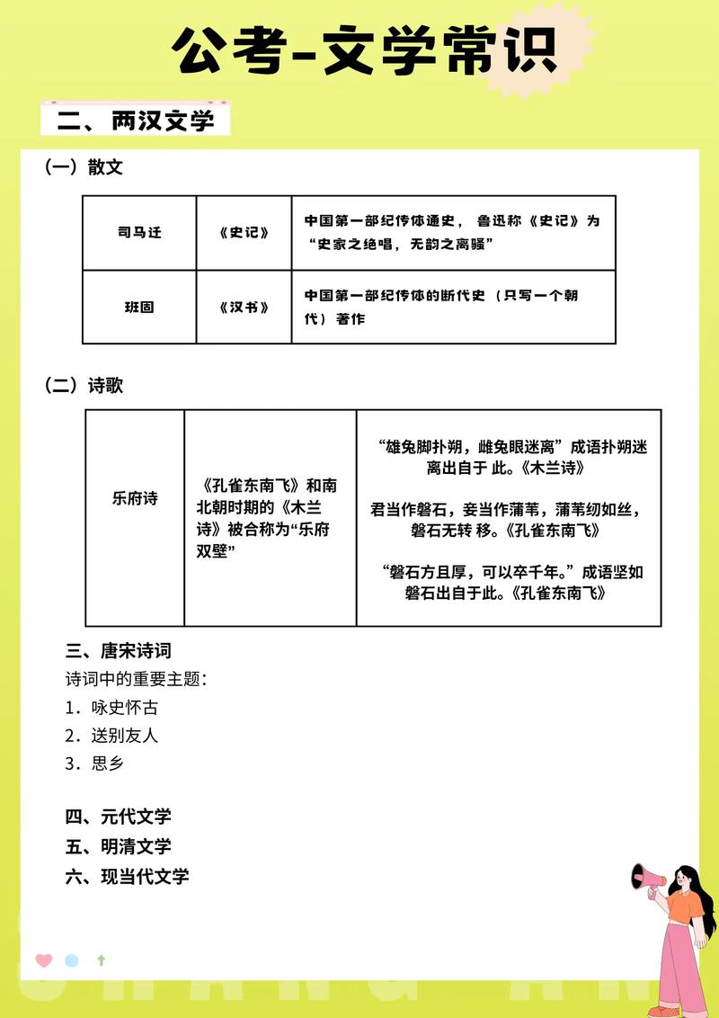 事业单位常考哪些文学常识？-图2
