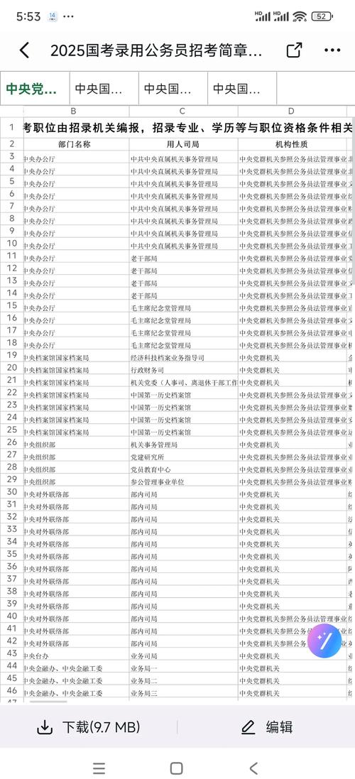 国考佛山职位哪个好考？-图3