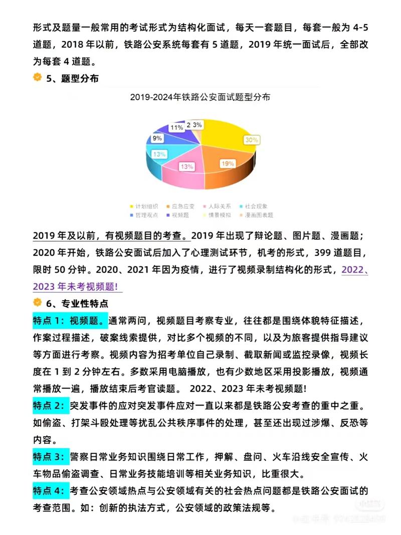 国考铁路公安专业考什么？-图1