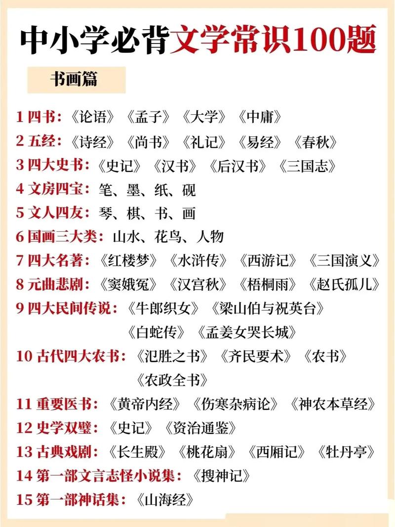 小学需掌握哪些文学常识？-图1