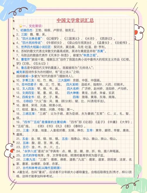 高中文学常识有哪些核心考点？-图2