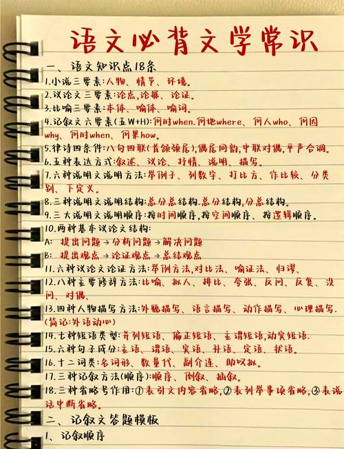 高中文学常识有哪些核心考点？-图1