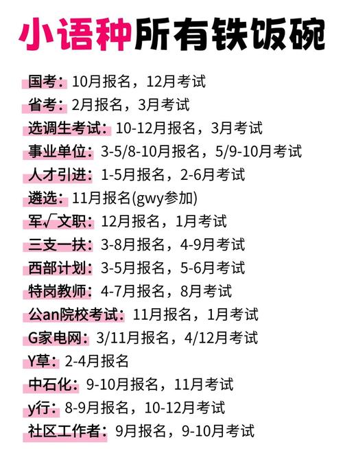 小语种国考哪个语种上岸最容易？-图2