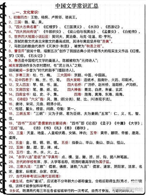 高中语文必考文学常识有哪些考点？-图2
