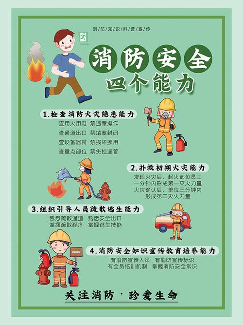 消防知识安全常识大赛考什么？-图3