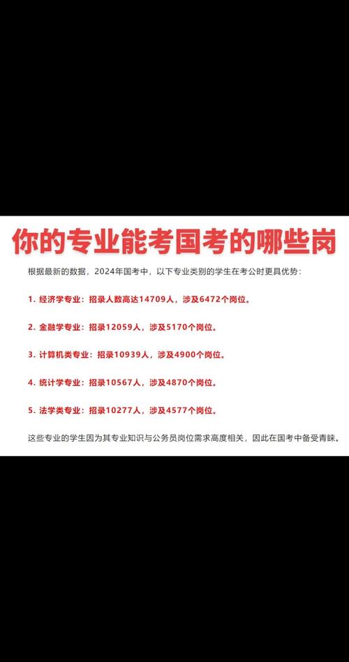 在职能考国考吗？有工作能报国考吗？-图2