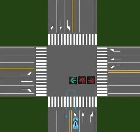 十字路口交通法规，哪些常识必须掌握？-图2