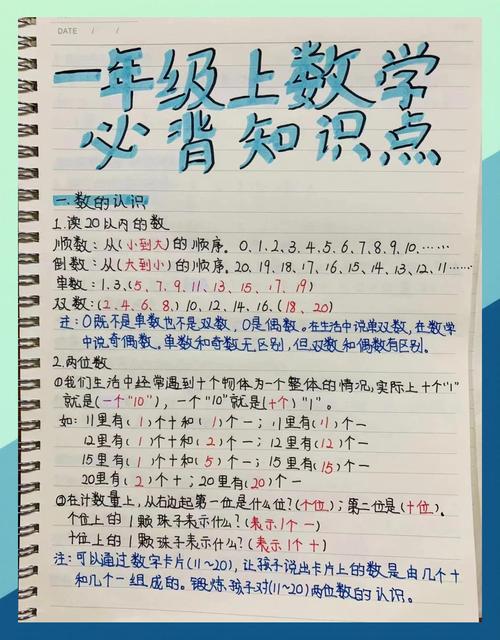 一年级数学小常识有哪些简短知识点？-图1