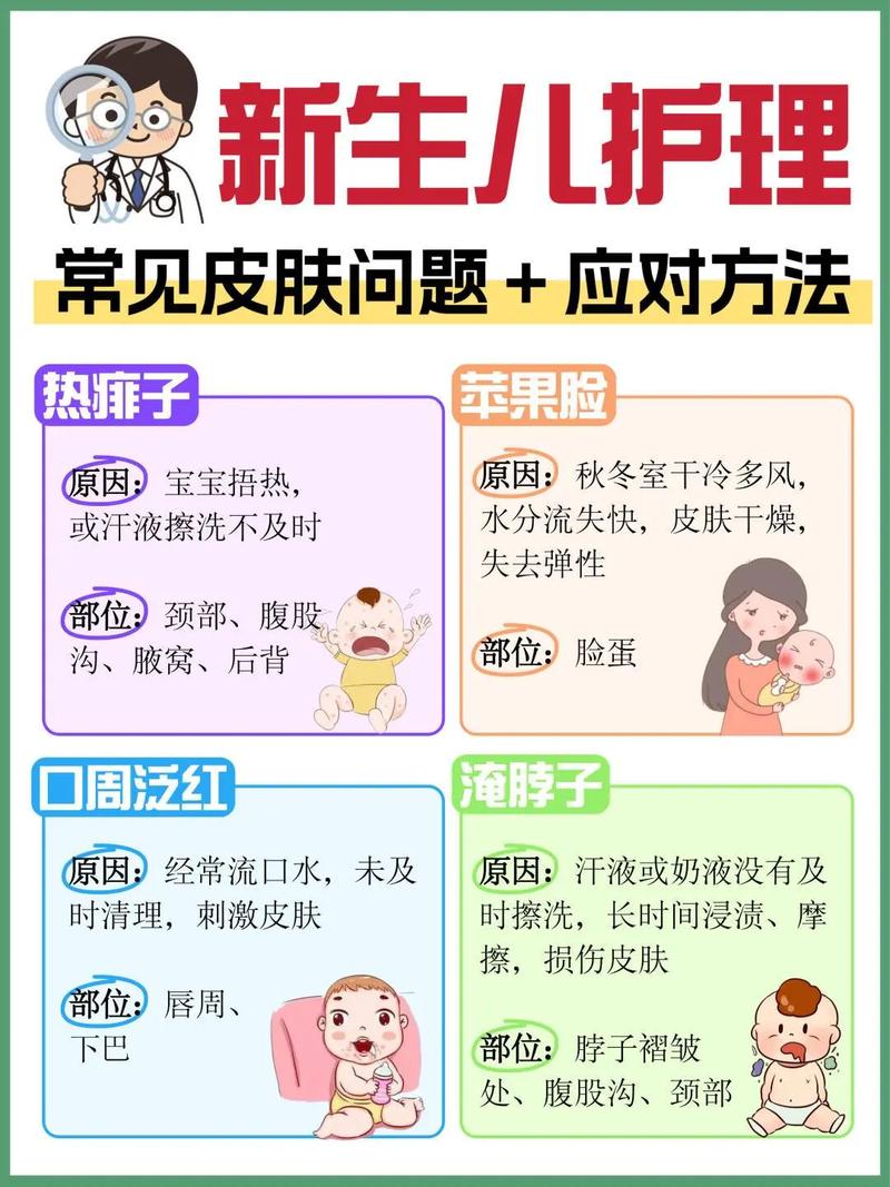 婴儿前三个月护理要注意哪些关键点？-图2