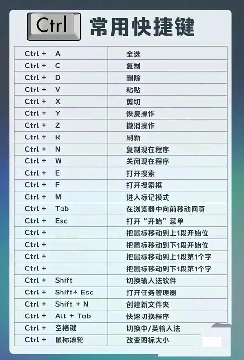 速录机按键有哪些基本常识？-图3