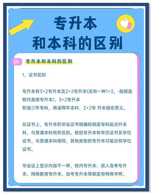 专升本属于国考还是省考？-图3