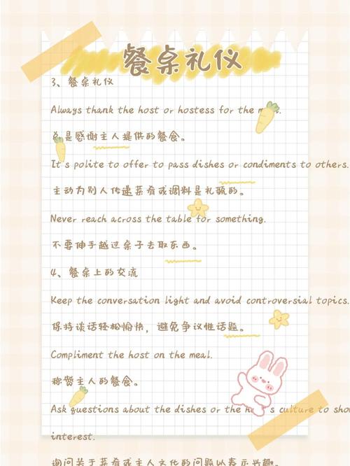 西方餐桌礼仪英文常识有哪些?-图1 西方餐桌礼仪英文常识有哪些?-图1