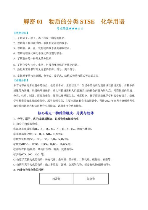 化学STSE常识总结,核心要点有哪些?-图1 化学STSE常识总结,核心要点有哪些?-图1