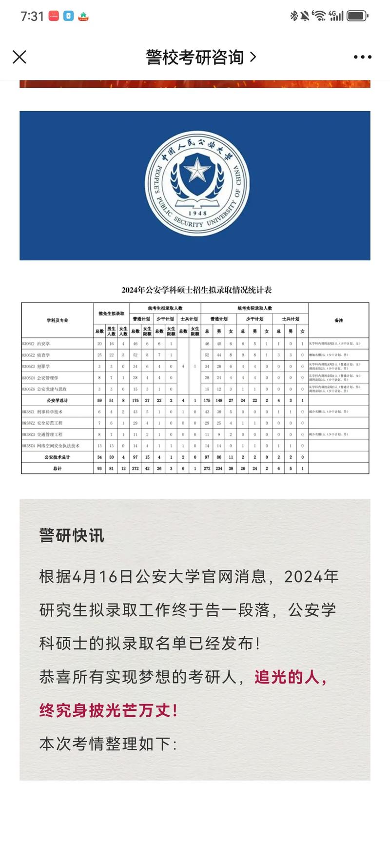 国考为何设公安专业科目?-图2 国考为何设公安专业科目?-图2