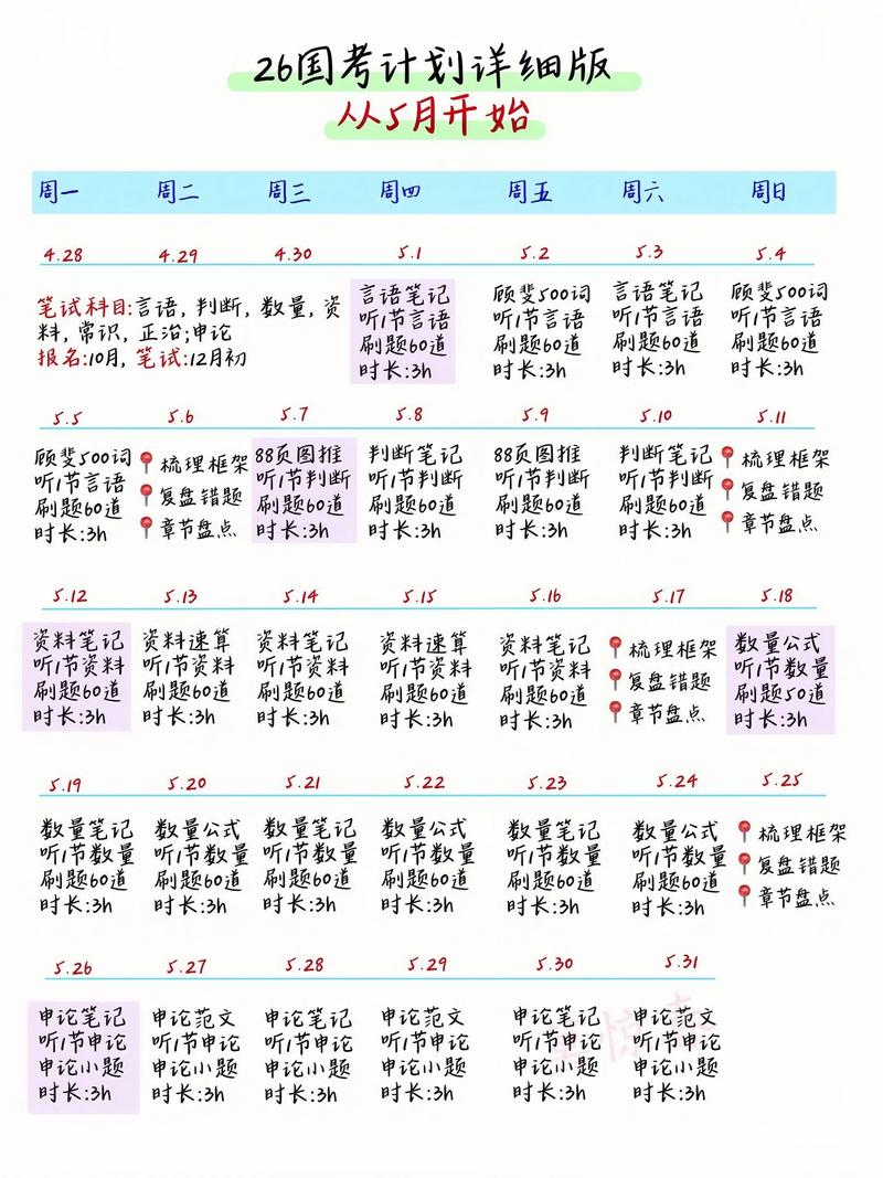 国考行测下午具体几点开考?-图2 国考行测下午具体几点开考?-图2