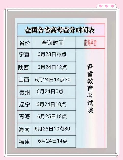 国考名次怎么查？入口在哪里？-图2