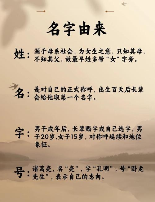 古代人为何有名有字,字号有何讲究?-图2 古代人为何有名有字,字号有何讲究?-图2