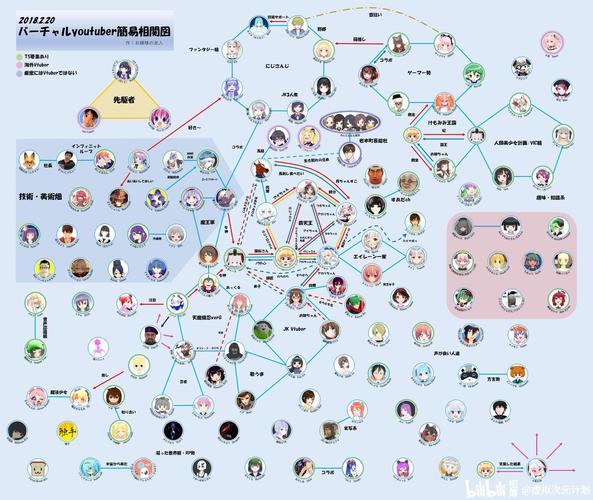 四天王为何有五人？常识还是误解？-图1