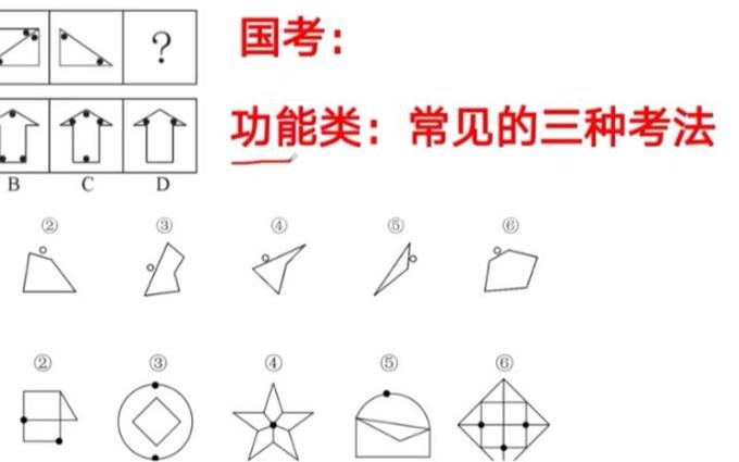 2001国考图形题规律是什么?-图1 2001国考图形题规律是什么?-图1