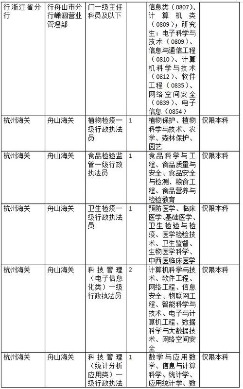 2026国考名单何时公布？-图2