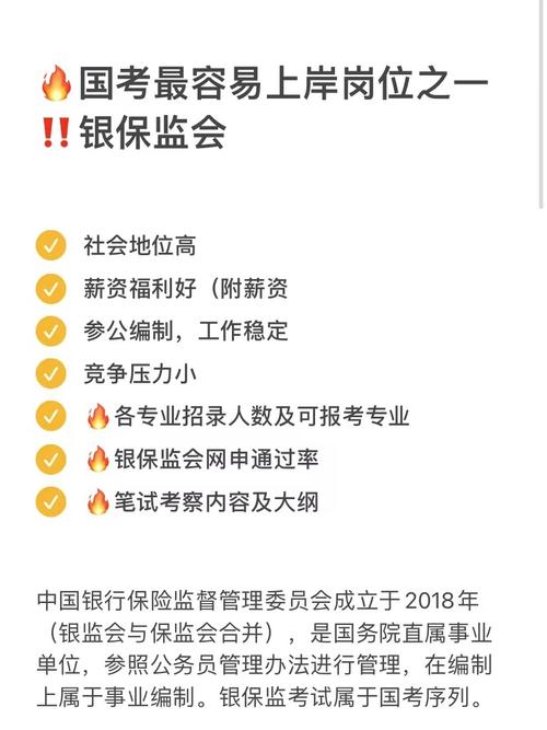 2026银监会国考有何新变化？-图2