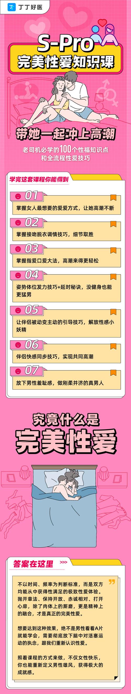 性生活常识必读txt有哪些核心要点？-图3