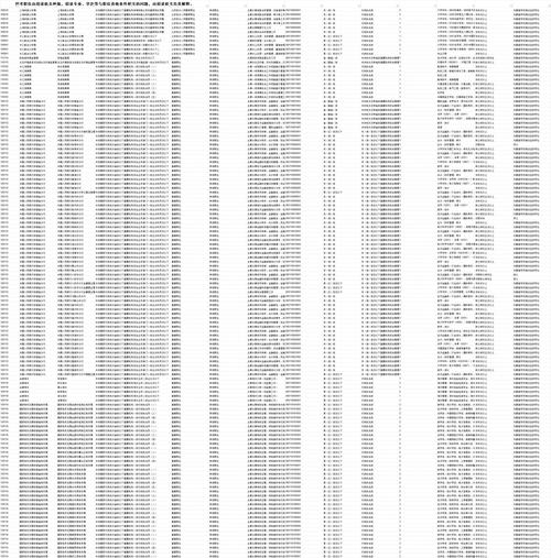 2026国考地市怎么考？重点有哪些变化？-图2