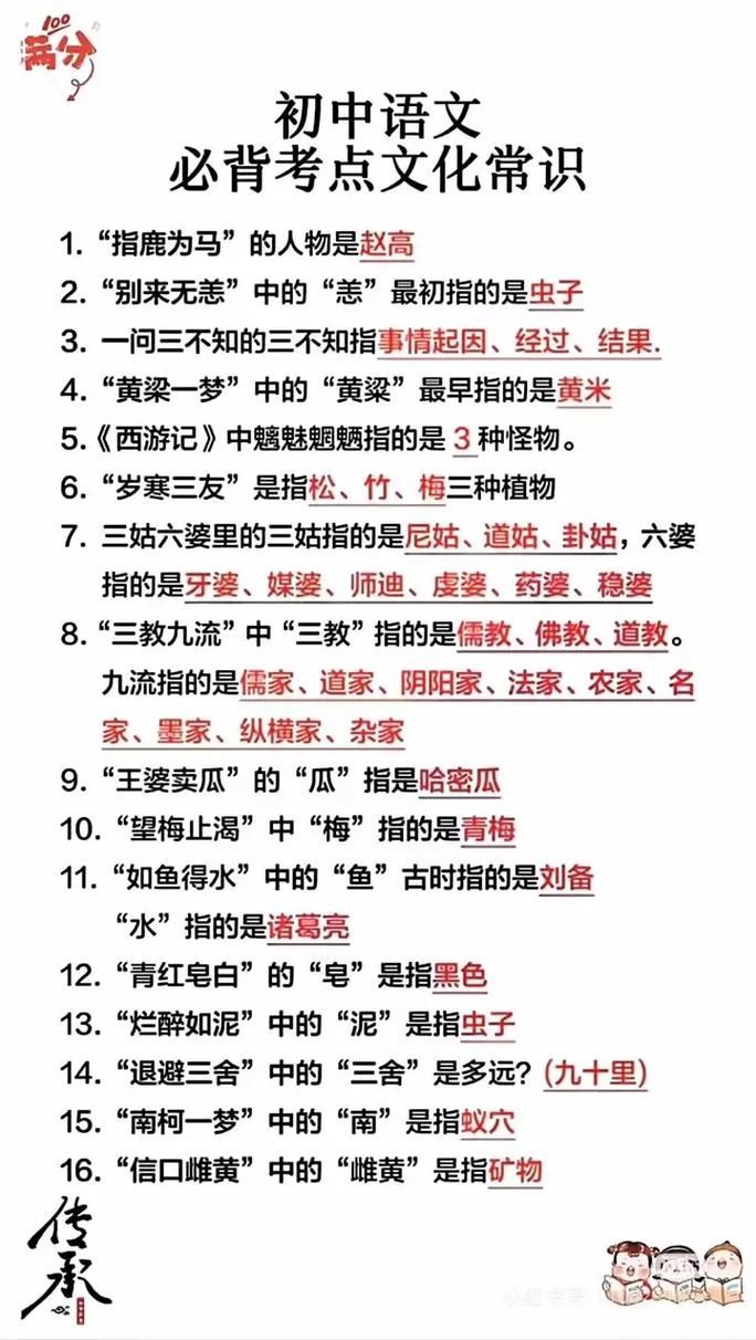 初中语文文学常识如何高效整理?-图3 初中语文文学常识如何高效整理?-图3